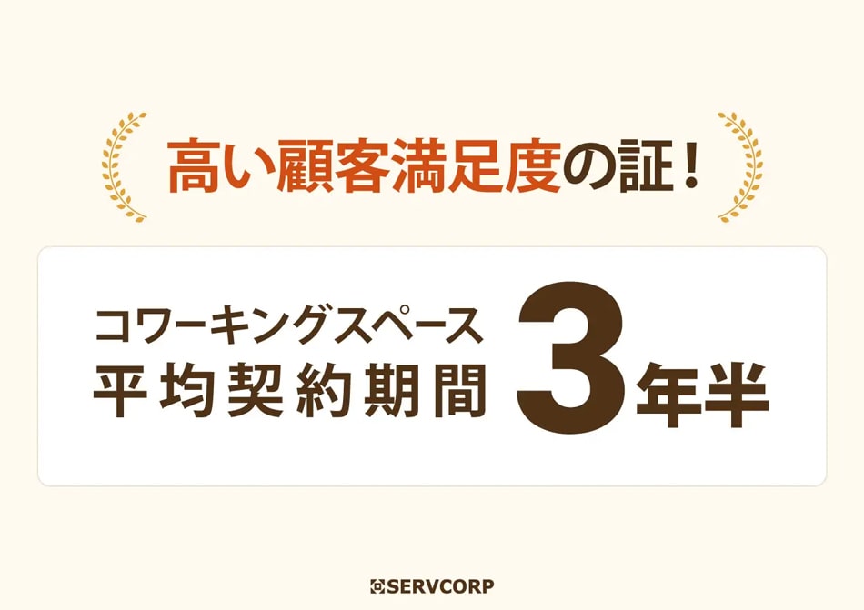 サーブコープのコワーキングスペースの契約期間は3年半