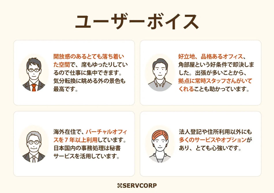 ユーザーボイス