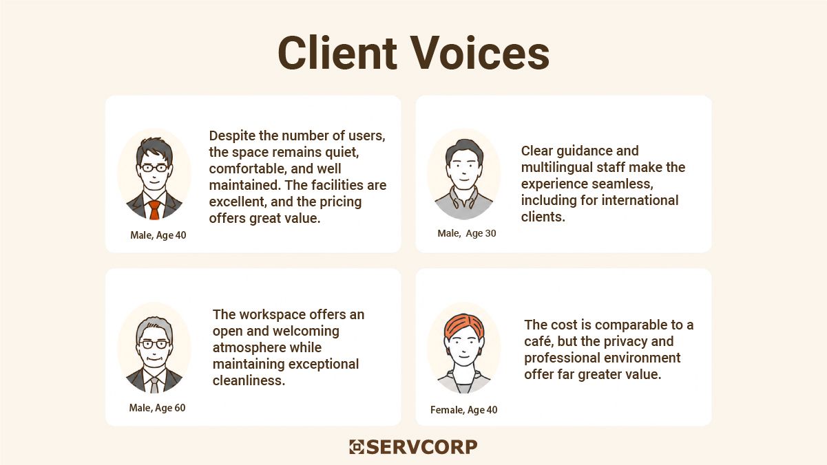 Reviews and feedback from Servcorp members