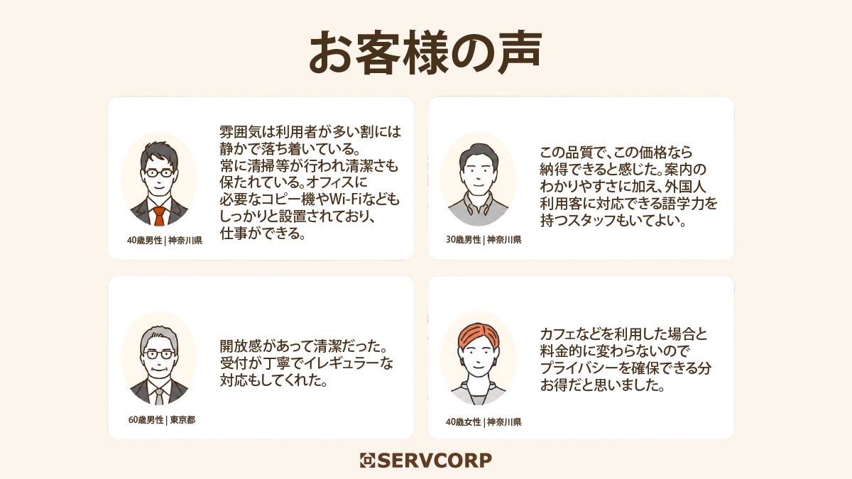 サーブコープ利用者様から寄せられた評判